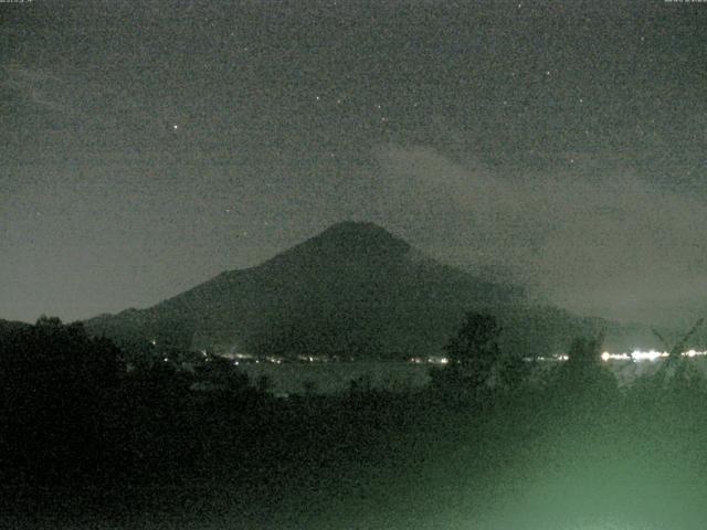 山中湖からの富士山