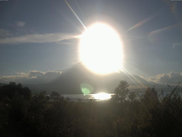 山中湖からの富士山