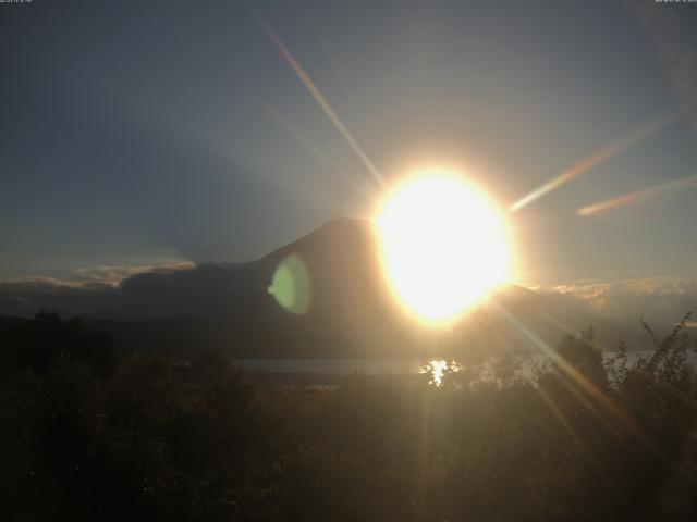 山中湖からの富士山