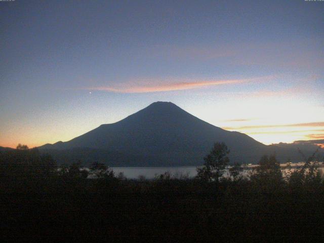 山中湖からの富士山