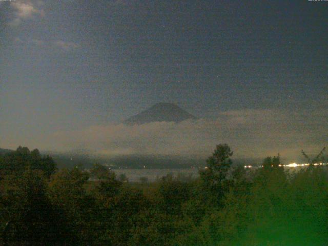 山中湖からの富士山