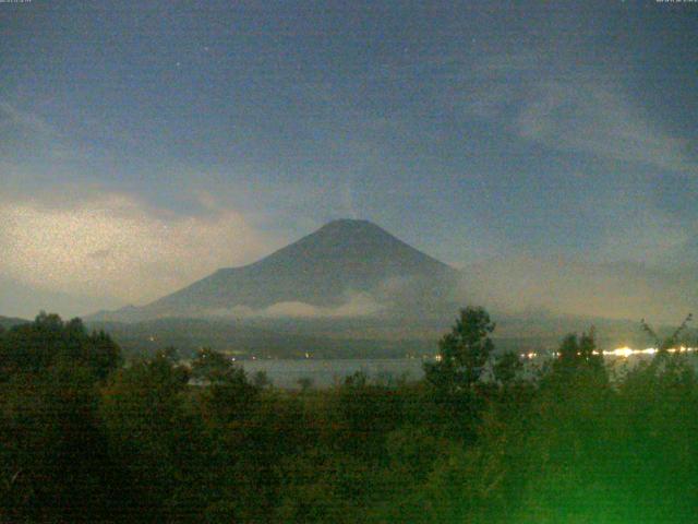 山中湖からの富士山