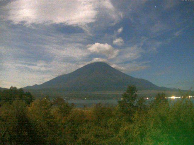 山中湖からの富士山