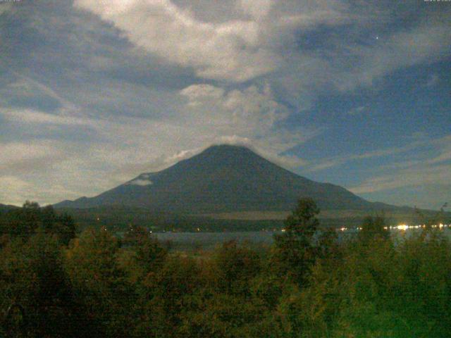 山中湖からの富士山