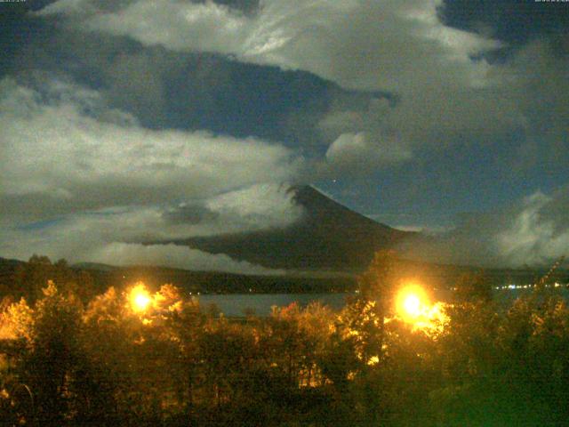 山中湖からの富士山