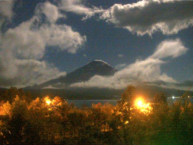 山中湖からの富士山