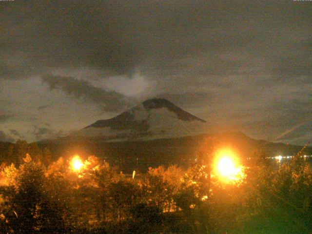 山中湖からの富士山