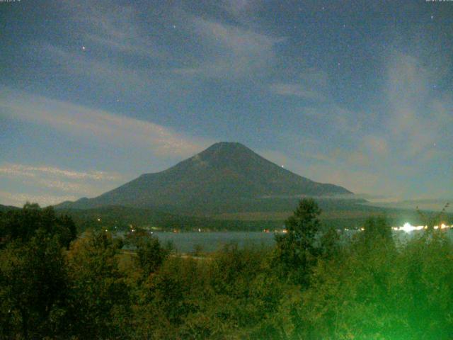 山中湖からの富士山