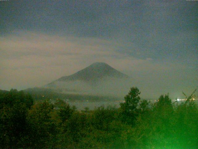 山中湖からの富士山