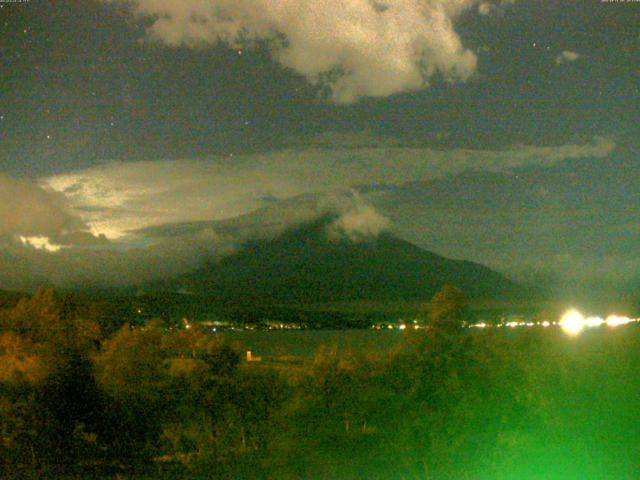 山中湖からの富士山