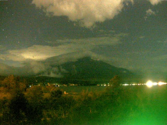 山中湖からの富士山