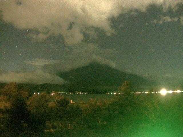 山中湖からの富士山