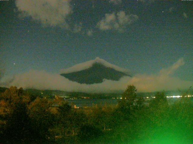 山中湖からの富士山