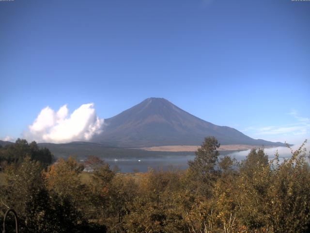 山中湖からの富士山