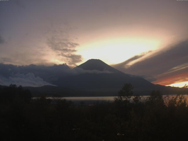 山中湖からの富士山