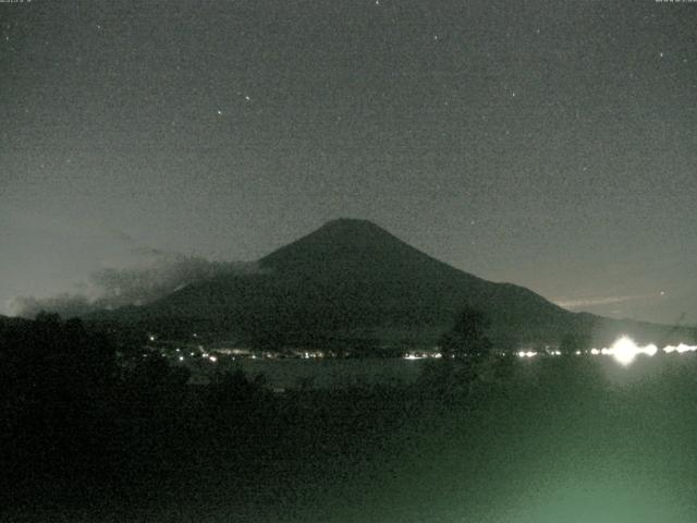 山中湖からの富士山