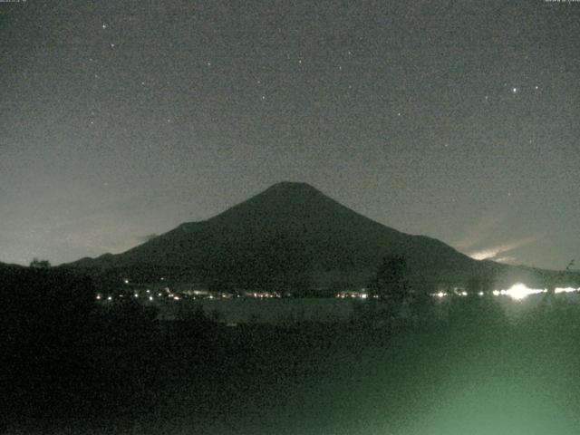 山中湖からの富士山