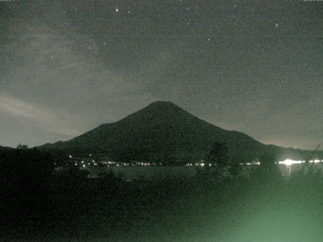 山中湖からの富士山