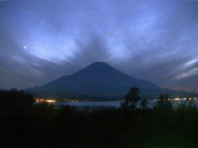 山中湖からの富士山