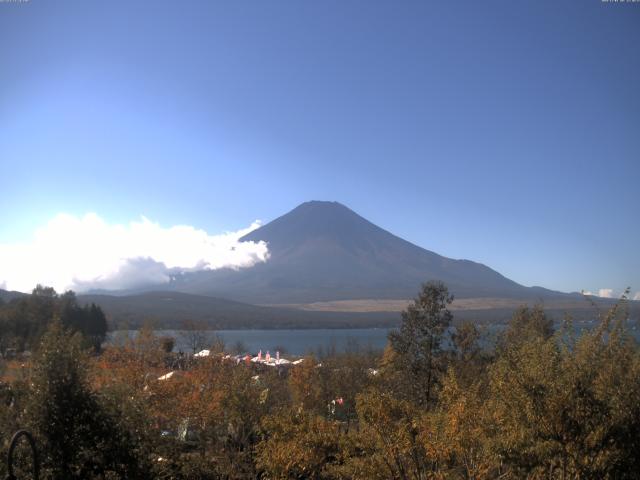 山中湖からの富士山