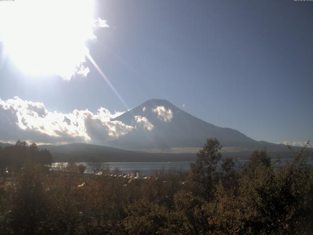 山中湖からの富士山