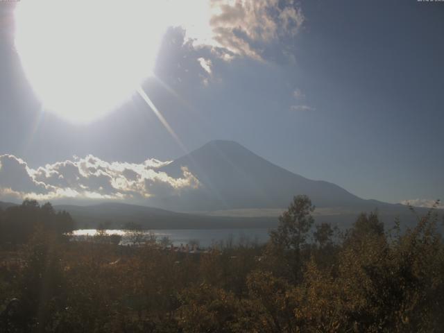 山中湖からの富士山