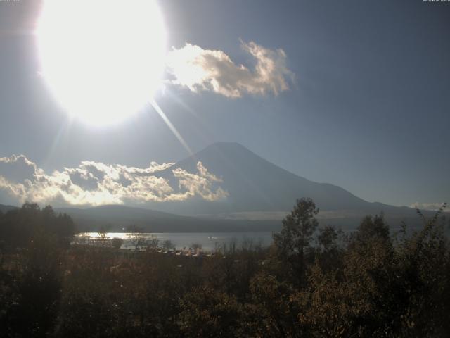 山中湖からの富士山