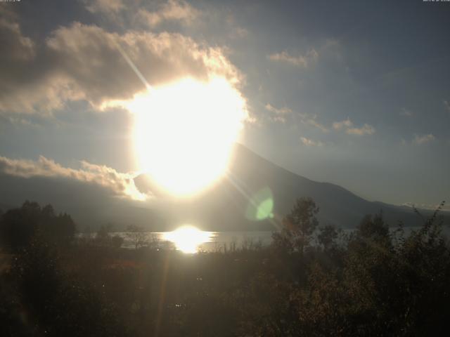 山中湖からの富士山