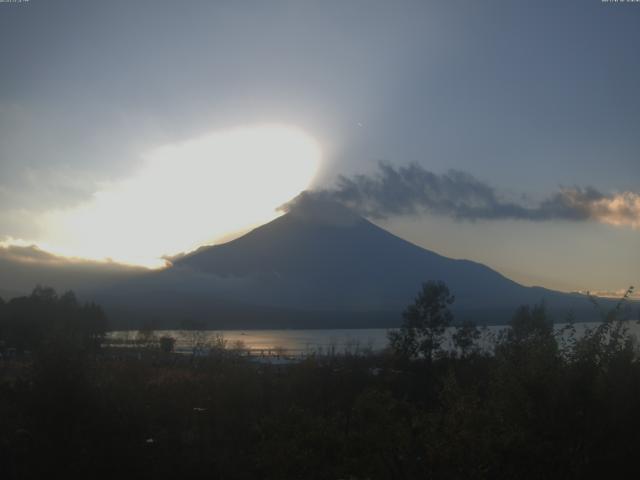 山中湖からの富士山