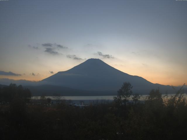 山中湖からの富士山