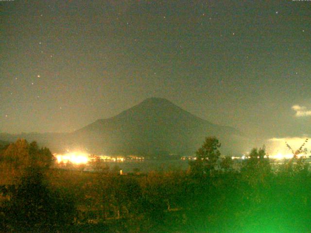 山中湖からの富士山