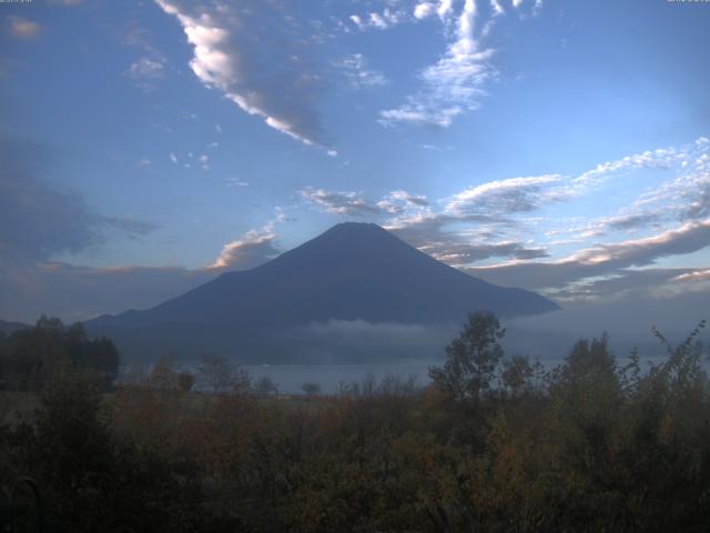 山中湖からの富士山