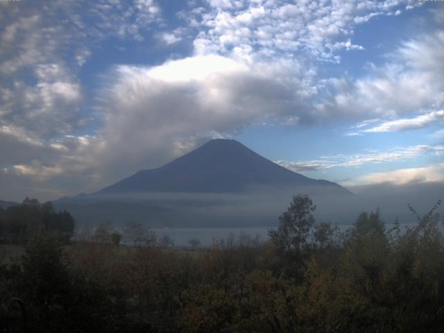 山中湖からの富士山