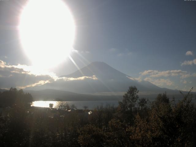 山中湖からの富士山