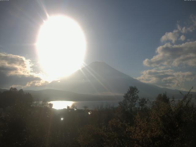 山中湖からの富士山