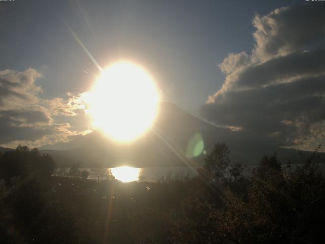 山中湖からの富士山