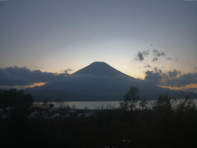 山中湖からの富士山