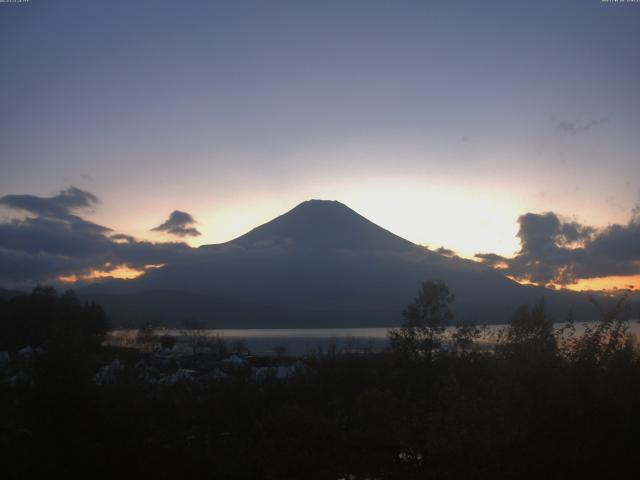 山中湖からの富士山