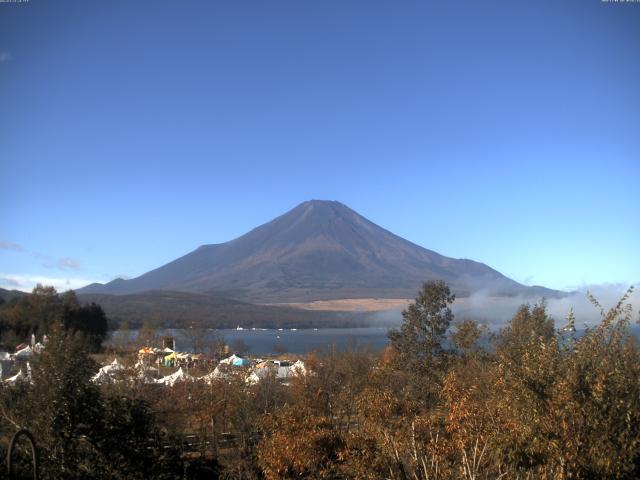 山中湖からの富士山