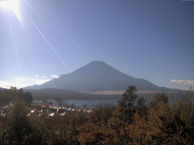 山中湖からの富士山