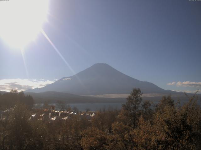 山中湖からの富士山