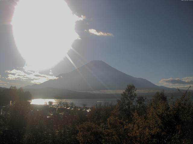 山中湖からの富士山