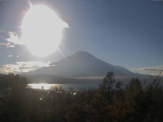 山中湖からの富士山