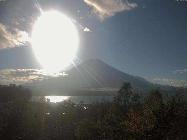 山中湖からの富士山