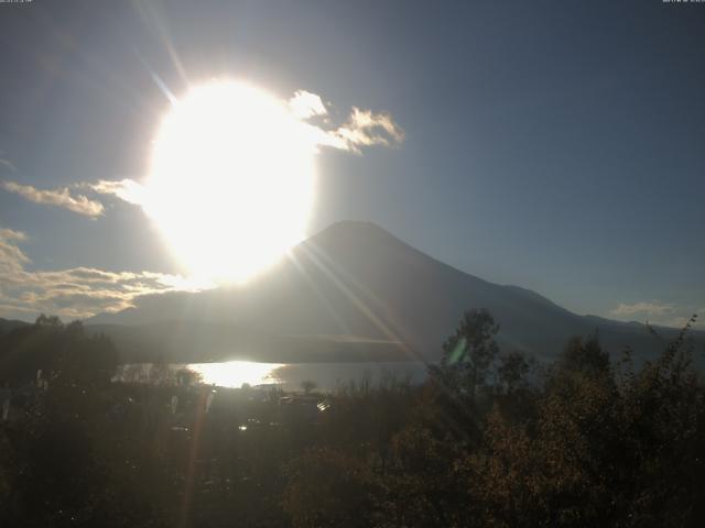 山中湖からの富士山