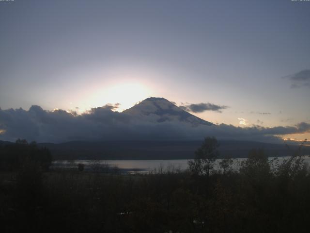 山中湖からの富士山