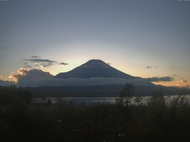 山中湖からの富士山