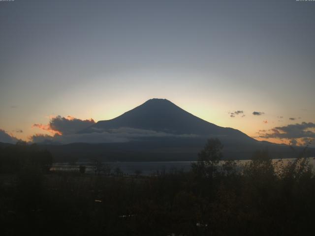 山中湖からの富士山