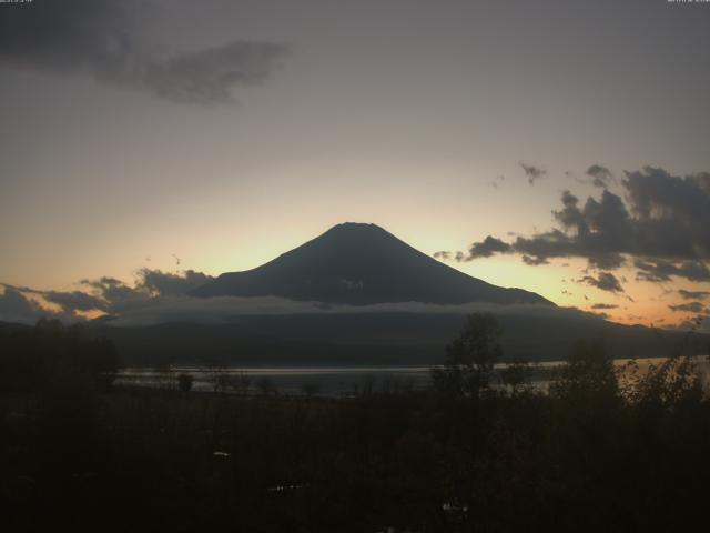 山中湖からの富士山