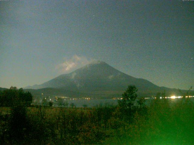 山中湖からの富士山